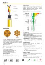 Tempsens Product Catalogue-21