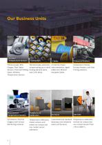 Tempsens Product Catalogue-3