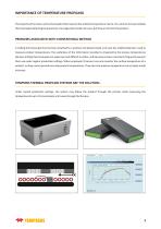 Thermal Profiling System - 2