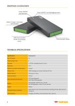 Thermal Profiling System - 3