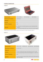 Thermal Profiling System - 5