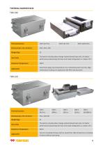 Thermal Profiling System - 6