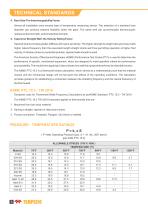 Thermowells and accessories-8