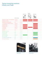 Oetiker Product Guide. - 13