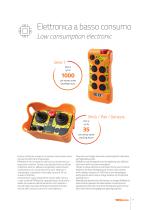 Company profile-11