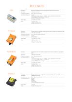 Summary presentation of the product range-2