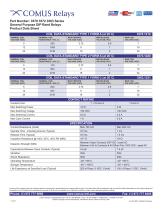 3570/3572/3563 Series-2