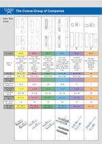 Alarm & security switches-6