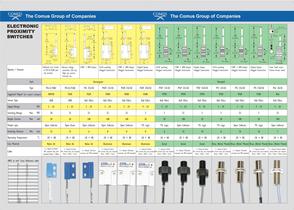 Electronic Proximity Switches-2