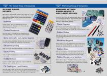 Keypads, Keymats, and Rubber-2