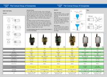 Optical Level Switches-2