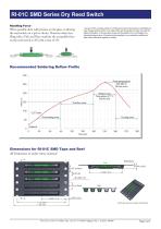 RI-01C SMD Series-3