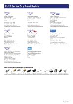 RI-25 Series-3