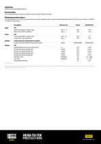 OXYCLOG-2