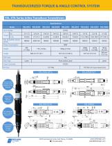 Delta-Regis_XTCA_Brochure - 2