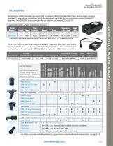ICESL Series - Internal Count/Verfify Premium Brushless Series-2