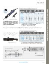 Premium Brushless Electric Screwdrivers - 40VDC - Torque Range 0.98 - 18 NM-2