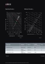 Xforce: bearings for high load usage-6