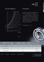 Xforce: bearings for high load usage-7