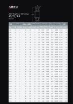 Xforce: bearings for high load usage-8