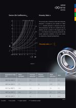 Xspeed: bearings high speed usage - 9