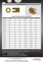 FASTENERS FOR PLASTIC CATALOGUE-9