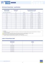 PTFE expanded Ocean - 4