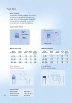 Composite Seals PTFE-5