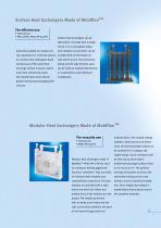 Heat Exchanger made of Moldflon™-5