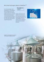 Heat Exchanger made of Moldflon™-7