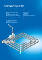 Immersion Heaters-2