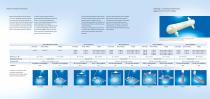 Immersion Heaters-3