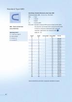 Memory Packings PTFE-5
