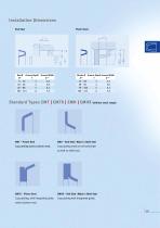 Memory Packings PTFE-6