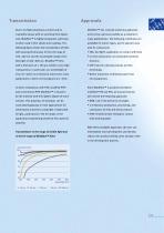 Moldflon™ PTFE-11