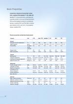 Moldflon™ PTFE-6