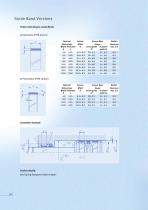 PTFE Piston and Guide Rings-7