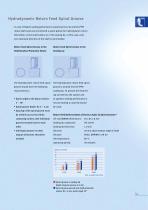 PTFE Rotary Shaft Seals-8