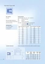 Spring-energized seals PTFE-5