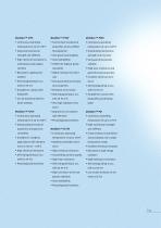 Thermoplastic Tubes-5