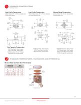1NT FIXED TEMPERATURE THERMOSTATS-2