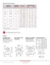 1NT FIXED TEMPERATURE THERMOSTATS-3