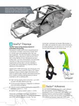 Automotive-2