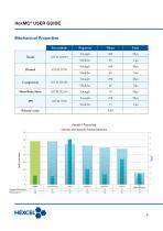 HexMC® User Guide-6
