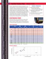 HexTow® Carbon Fiber - 2