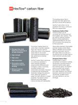 A World of Composite Technologies_2019-8
