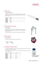 Paint and Coatings-13