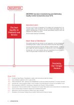 Paint and Coatings-2