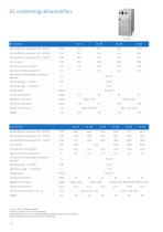 Condair DA desiccant dehumidifiers - 10