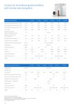 Condair DA desiccant dehumidifiers - 14